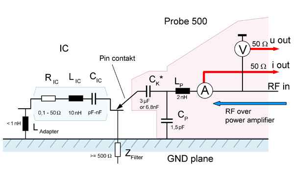 Equivalent circuit